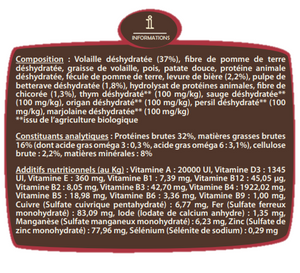 Gamme Sans céréale -12 KG